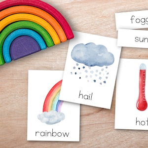 TEMPO Cartões de nomenclatura Montessori de 3 partes, cartões de vocabulário, primeira infância, atividades pré-escolares, Montessori para impressão