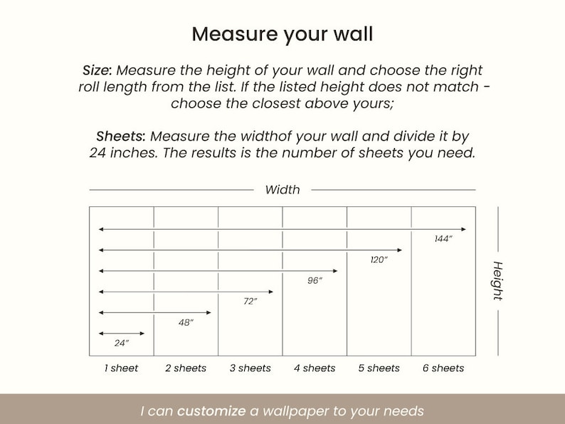 May include: A diagram showing how to measure a wall for wallpaper. The diagram shows a wall divided into six sections, each representing 24 inches. The diagram also shows the height of the wall, which is measured in inches.