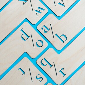 Puede incluir: Primer plano de un teclado de madera con acentos azules. Las teclas est&aacute;n etiquetadas con letras y n&uacute;meros, y las letras est&aacute;n dispuestas en un patr&oacute;n escalonado.