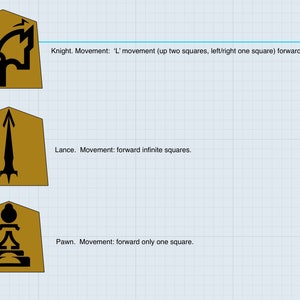 Kleines benutzerdefiniertes Shogi Japaneschess Design Bild 4