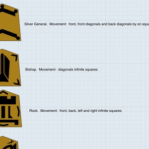 Kleines benutzerdefiniertes Shogi Japaneschess Design Bild 3