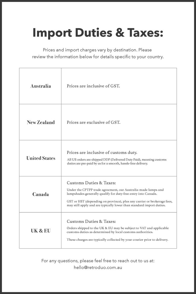 Import Duties & Taxes table byu country - AU, NZ, US, CA, UK & EU for retroduo.com.au