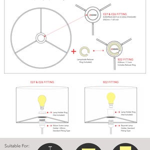 Lampshade fitting guide showing Euro/UNO fitting for E27 and E26 lamp holders, with optional reducer ring for B22.