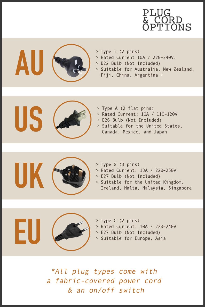 Plug Type available in AU/US/UK & EU - comes with fabric covered power cord & on/off switch