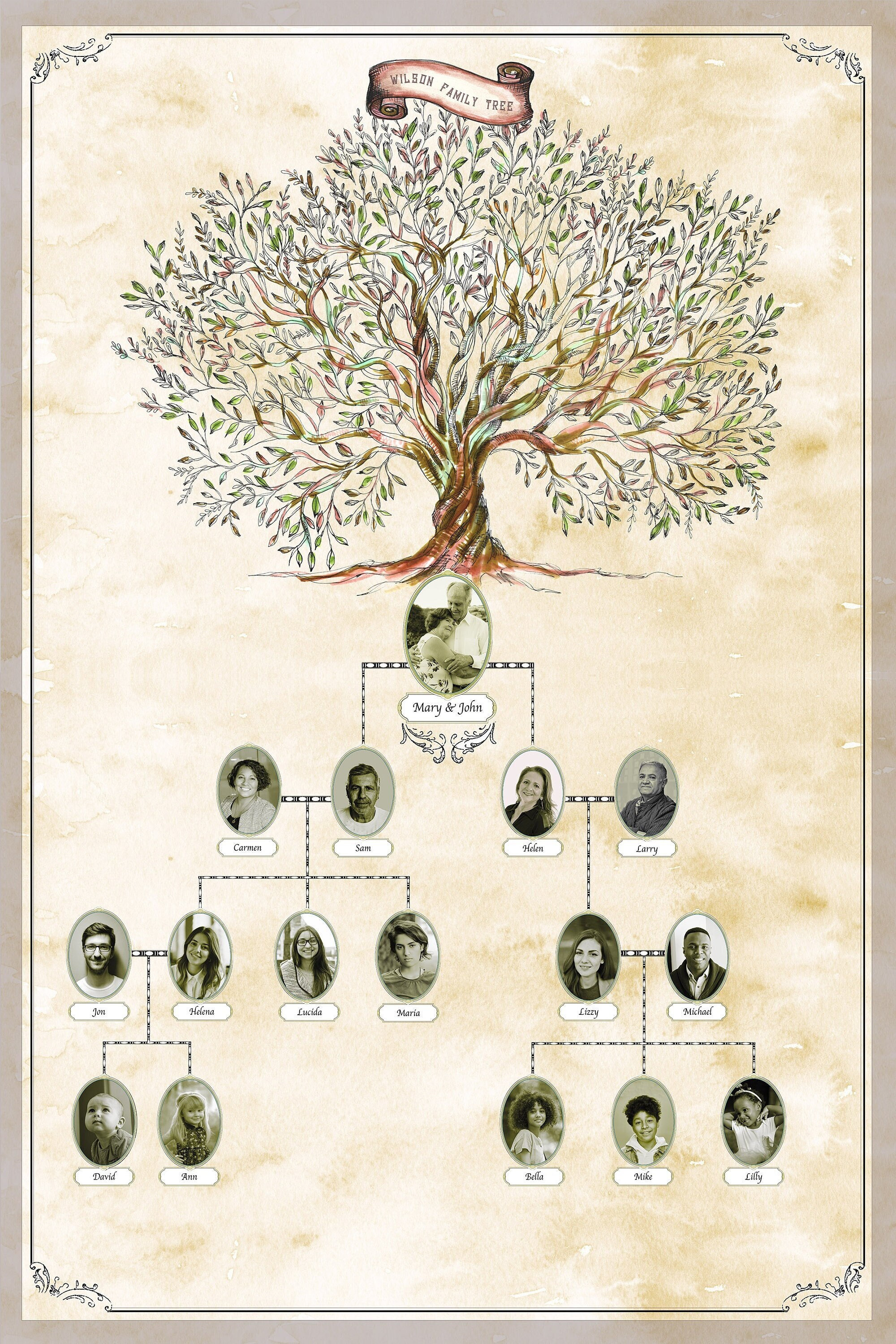 Custom Family Tree Chart, Personalised Vintage Family Tree, Genealogy ...