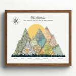 Travel Maps