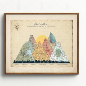 Adventure Travel Map | Custom Mountain Journey Print | Personalized Trip Poster | Anniversary Gift | Wedding Travel Art | Couple Wall Decor