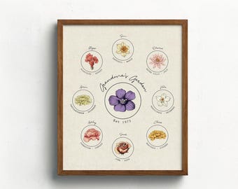 Grandma's Garden Birth Flower | Personalized Gift for Grandma from Grandchildren | Christmas Gift for Mom | Custom Print Mothers Day Gift