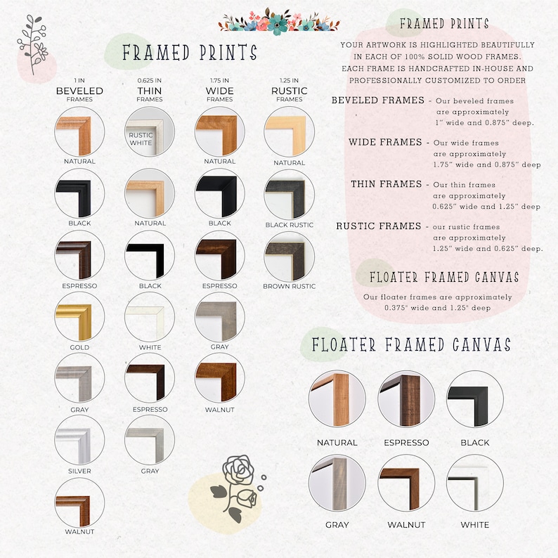 May include: A chart showing different frame sizes and styles for artwork. The chart includes beveled, thin, wide, and rustic frames, as well as floater framed canvas. The frame options are shown in a variety of colors, including natural, black, espresso, gold, white, gray, silver, and walnut.