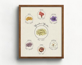 Birth Flower Family Bouquet | Birth Month Flower Art | Custom Birth Month Art | Birth Month Flower Print | Personalized Birth Month Art Gift