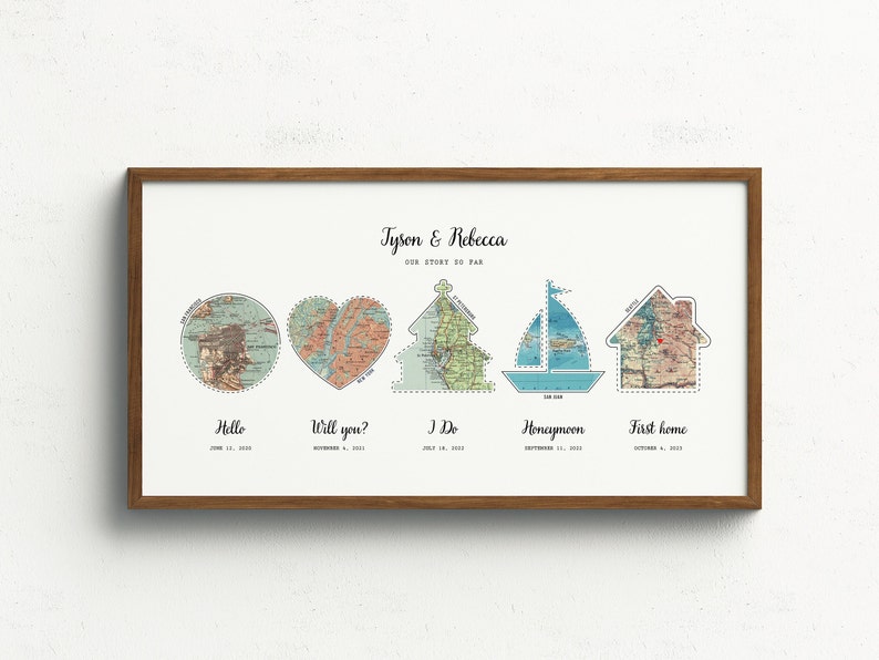 Photo Printing - #personalized Gift For Brother#personalized Gift For