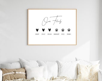 May include: A white framed print with the text "Our Family" in black cursive script. Below the text are six icons, three hearts and three paw prints, each with a name underneath: Grant, Holly, Noah, Barnaby, Coco, Romeo.