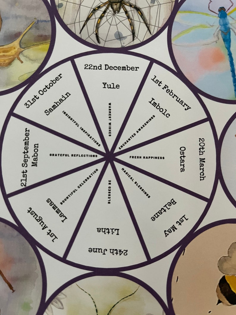 Illustrated Wheel of the Year 2023 Full Moon Dates Pagan - Etsy