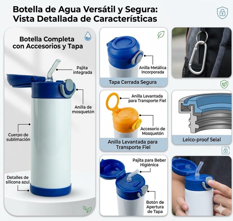 K&ouml;nnte beinhalten: Eine wei&szlig;e Wasserflasche mit blauem Silikonboden und Deckel, ausgestattet mit integriertem Trinkhalm, Druckknopf-&Ouml;ffnungsmechanismus, einem Metallkarabinerring zum Tragen und einem auslaufsicheren Dichtungsdesign, dargestellt in einer Infografik.