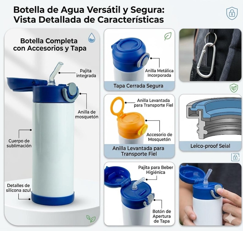 Puede incluir: Una botella de agua blanca y azul con tapa azul y pajita. La botella tiene un mosquet&oacute;n y una base de silicona azul. La imagen muestra las caracter&iacute;sticas de la botella, incluyendo una tapa segura y una pajita para beber higi&eacute;nicamente.