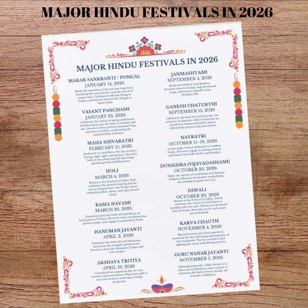 Hindu Holidays 2026