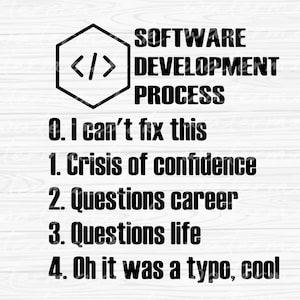 Puede incluir: Ilustración gráfica en blanco y negro de un proceso de desarrollo de software. La ilustración incluye un hexágono con símbolos de código en su interior y el texto "SOFTWARE DEVELOPMENT PROCESS". El texto debajo de la ilustración dice: "0. No puedo arreglar esto 1. Crisis de confianza 2. Preguntas de carrera 3. Preguntas de la vida 4. Oh, fue un error tipográfico, genial"