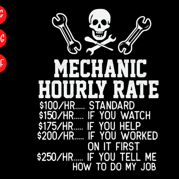 Mechanic Svg Etsy