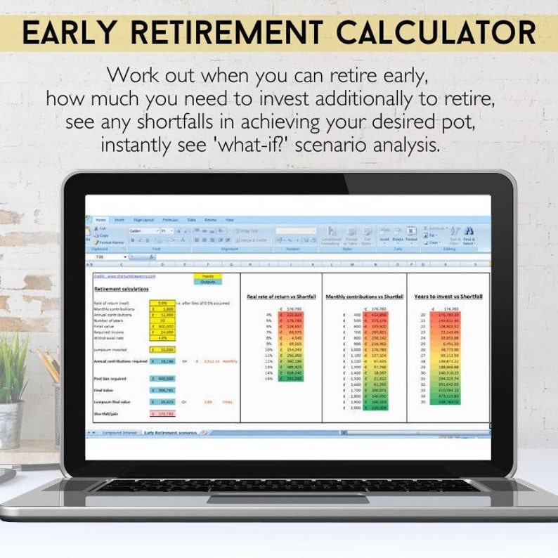 FREEDOM ACCELERATOR: How To Retire Early, When You Can Retire, Financial Independence, Compound Interest Excel Spreadsheet Digital Download image 1