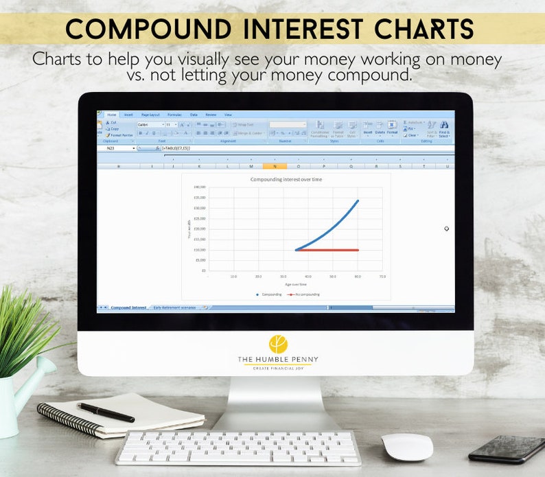 FREEDOM ACCELERATOR: How To Retire Early, When You Can Retire, Financial Independence, Compound Interest Excel Spreadsheet Digital Download image 3