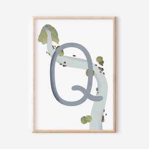 Buchstabenposter Q wie Quelle - WALD ABC Buchstabenposter Q - Geburtsposter für Kinder - Namensposter Kinderzimmer