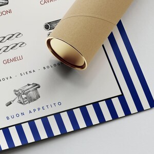 May include: A white poster with blue and white stripes at the bottom. The poster features illustrations of different types of pasta, including tortiglioni and gemelli. The poster also includes the text "BUON APPETITO" and the names of Italian cities.