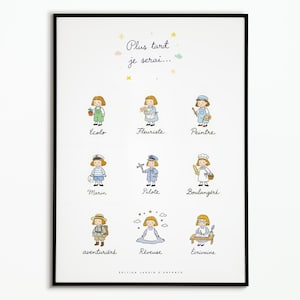Children&#39;s Poster - Children&#39;s Room Decoration - Children&#39;s Room Poster - Nursery Wall Art - Art Poster - Exhibition poster