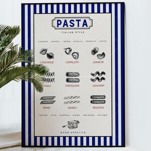 May include: A white poster with blue stripes on the sides. The poster has a black and white illustration of different types of pasta with their Italian names. The poster has the title "PASTA ITALIAN STYLE" and the text "BUON APPETITO".