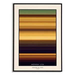 Mona Lisa Poster | Leonardo da Vinci poster | DaVinci Poster | Wall Decoration | Art Poster | wall art