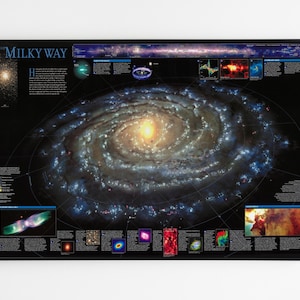 Milchstraßen-Poster, Astronomie-Poster, Galaxie-Poster | Milchstraßen-Poster | Dekoposter | Kunstplakat