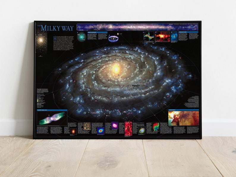 Op de afbeelding: Een zwart-wit poster met de titel "The Milky Way" en een gedetailleerd beeld van het Melkwegstelsel. De poster bevat een legenda met verschillende kleuren die verschillende soorten sterren en nevels voorstellen.