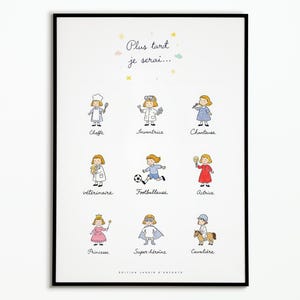 Póster de profesiones infantiles | Decoración infantil | Póster para habitación infantil | Póster educativo | Decoración infantil para pared (A4 | A3 | 50×70 cm)