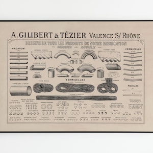 Poster Vintage Italian Pasta 1889 | Vintage Pasta Poster | Poster decoration | Art Poster