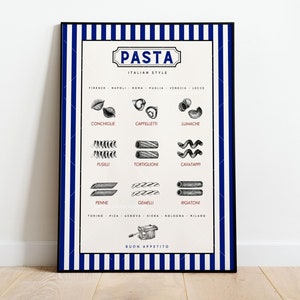 May include: A white poster with blue and white stripes on the sides. The poster has a black frame and features a graphic of different types of pasta with their Italian names. The poster also includes the text "PASTA ITALIAN STYLE" and "BUON APPETITO".