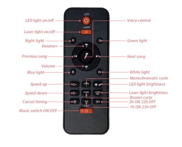 Multiple Color Galaxy Star Projector Bluetooth Built-in | Etsy