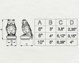 Buy Owl Wooden Finial For Staircase Newel Post - MasterOak