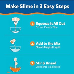 Elmer's Celebration Slime Kit: Glow, Metallic, Crunchy, Confetti - 10 Piece image 6