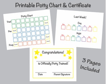 Zindelijkheidstraining stickergrafiek en certificaat