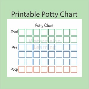 May include: Printable potty chart with green, blue, and orange squares. The chart has three categories: Tried, Pee, and Poop.
