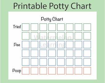 May include: Printable potty chart with green, blue, and orange squares. The chart has three categories: Tried, Pee, and Poop.
