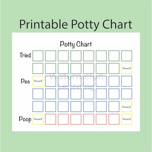 May include: A printable potty chart with green, blue, and red squares for tracking potty training progress. The chart has three categories: Tried, Pee, and Poop. Each category has a row of squares with the word "Reward!" written in yellow at the end of each row.