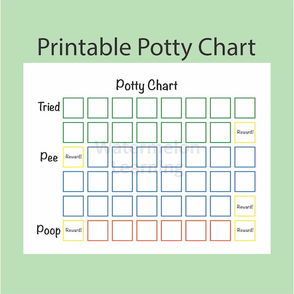 Abdl Potty Training Chart Etsy