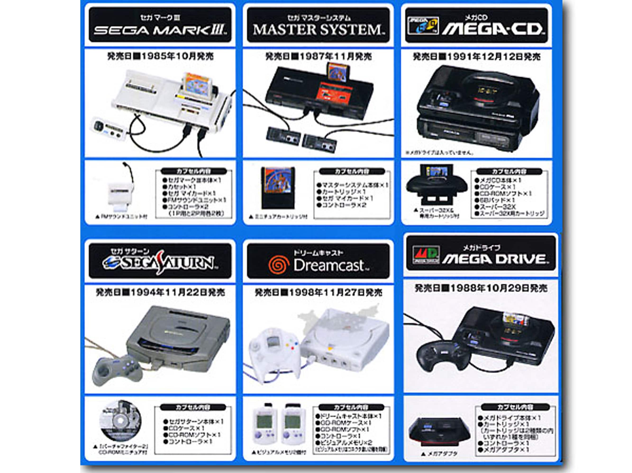 ヴィンテージ 2004 セガ ヒストリーコレクション: ミニガシャポン 
