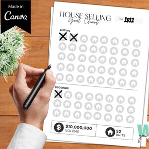 Real Estate Closing Tracker, Real Estate Poster, Realtor Goal Tracker Printable, Real Estate Goal Setting, Real Estate Planner 2024