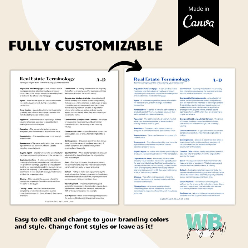 Editable Real Estate Terms Glossary for Realtors, Realtor Glossary