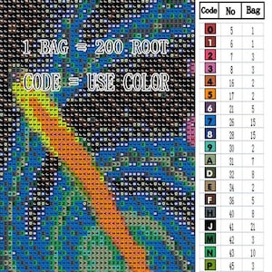 May include: A close-up of a diamond painting project in progress. The image shows a grid of small, colorful squares, with text that reads "1 BAG = 200 ROOT" and "CODE = USE COLOR". A color chart with codes and corresponding numbers is also visible.