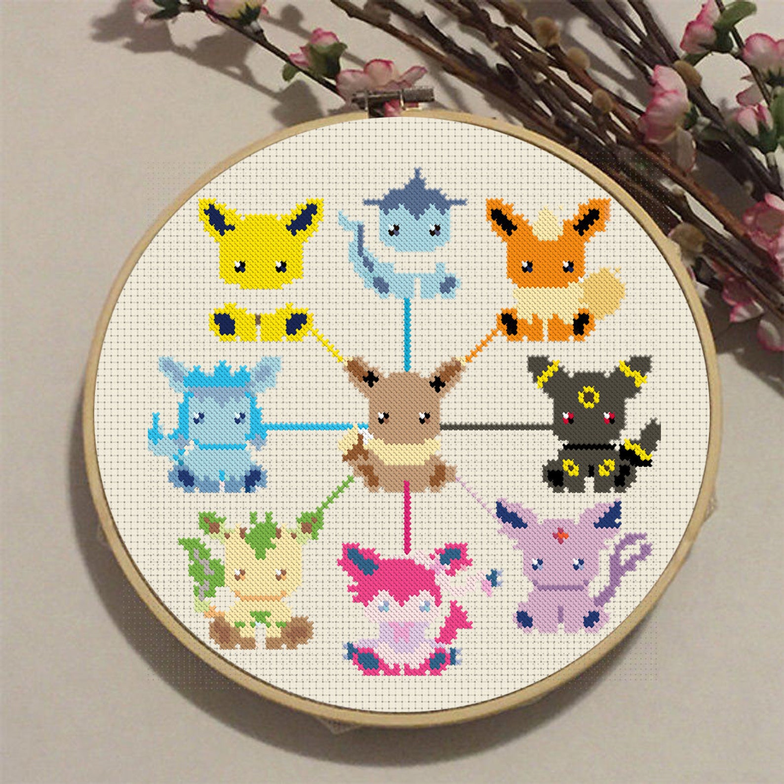 Eevee Evolution Cross Stitch Pattern DIY POKEMON Gift Etsy
