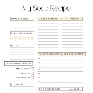 Il mio modello/stampabile di ricetta per il sapone
