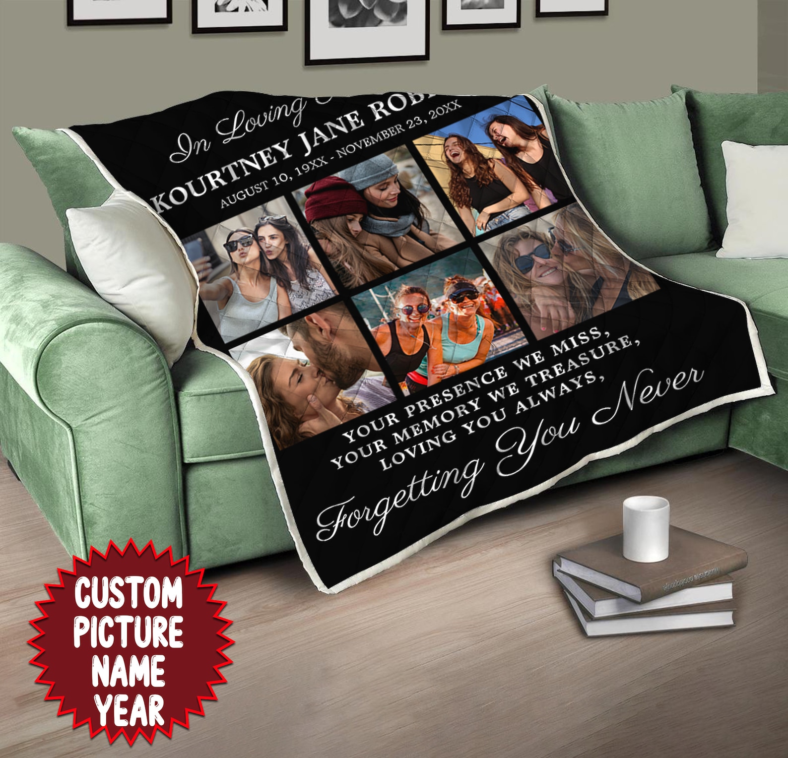 In Loving Memory Photo Memorial Blanket You Never Etsy