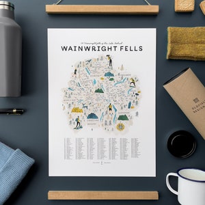 May include: A beige poster with a map of the 214 Wainwright Fells in the Lake District, England. The map is illustrated with hikers and mountains. The title of the poster is "Wainwright Fells".